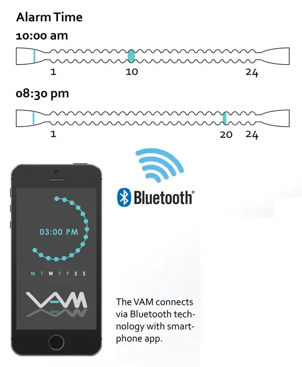 VAM Alarm Bracelet by Yi-Hong Chou