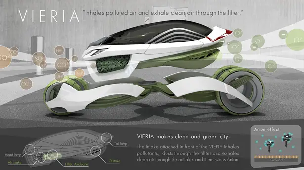 Vieria Futuristic Car