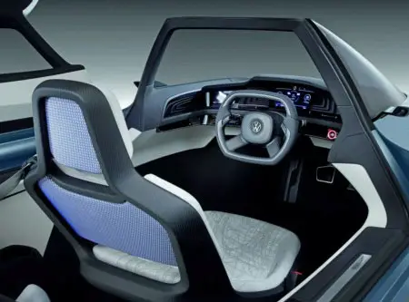 Automotive Concept