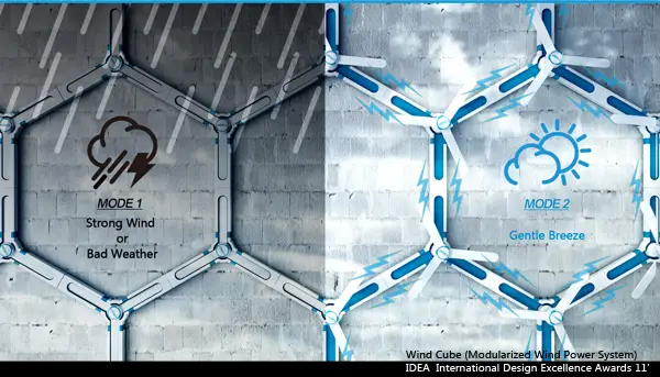 Wind Cube Modularized Wind Power System by Liao-Hsun Chen