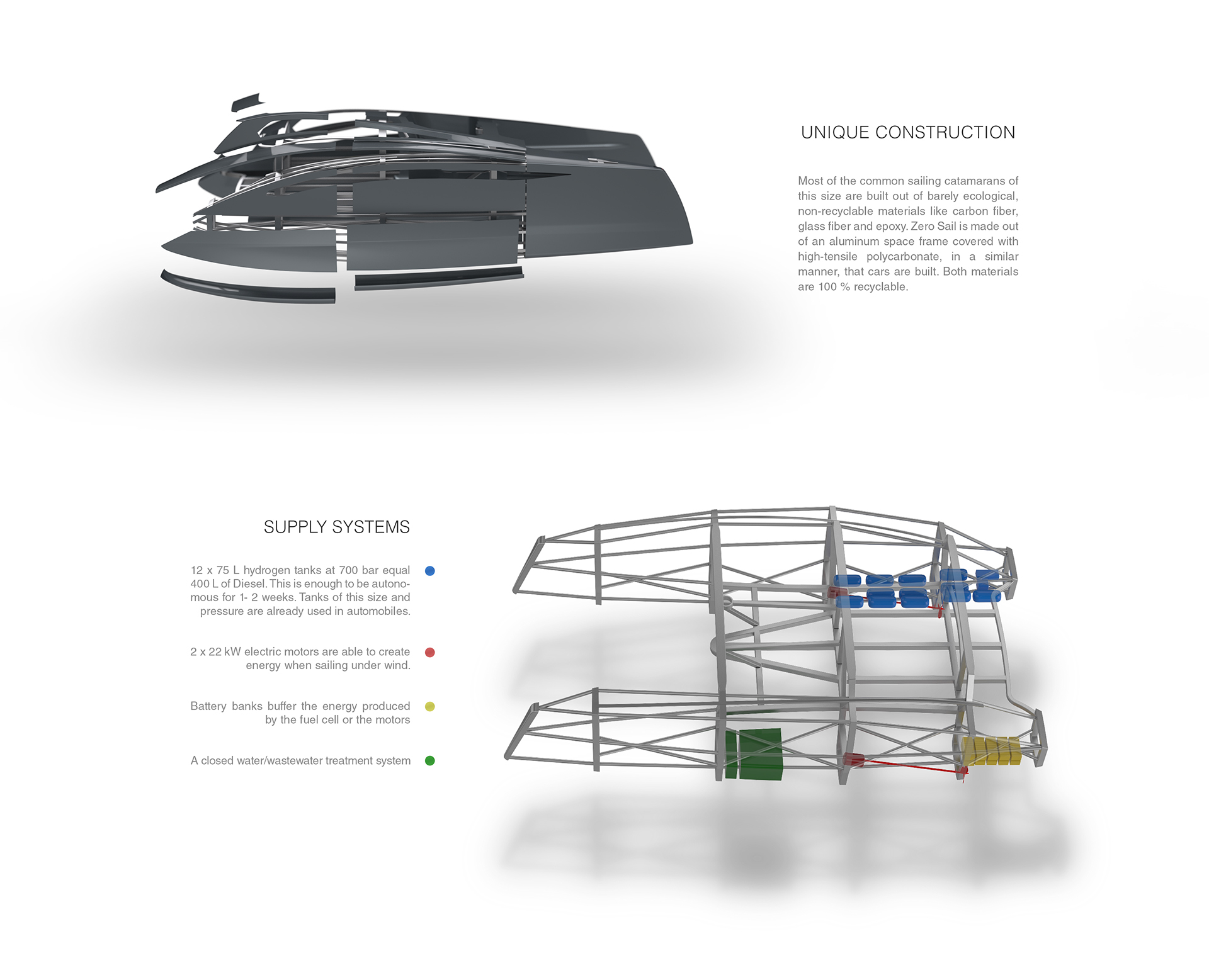 catamaran design features zero sail concept sailing catamaran features modern racing catamaran design features zero sail concept sailing catamaran features modern racing