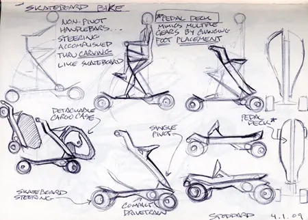 zoomla folding bike