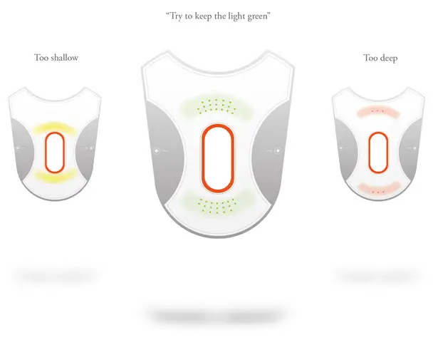 100 BPM Simplified Chest Compression by Natalie Vanns, Shivanjali Tomar, Doris Feurstein and Maxime Dubreucq