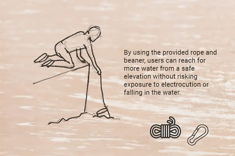 Aquapack Early Survival Kit for Flooded Areas by Behzad Rashidizadeh