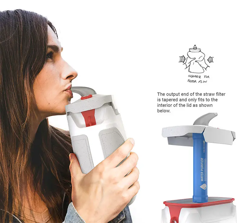 Aquapack Early Survival Kit for Flooded Areas by Behzad Rashidizadeh