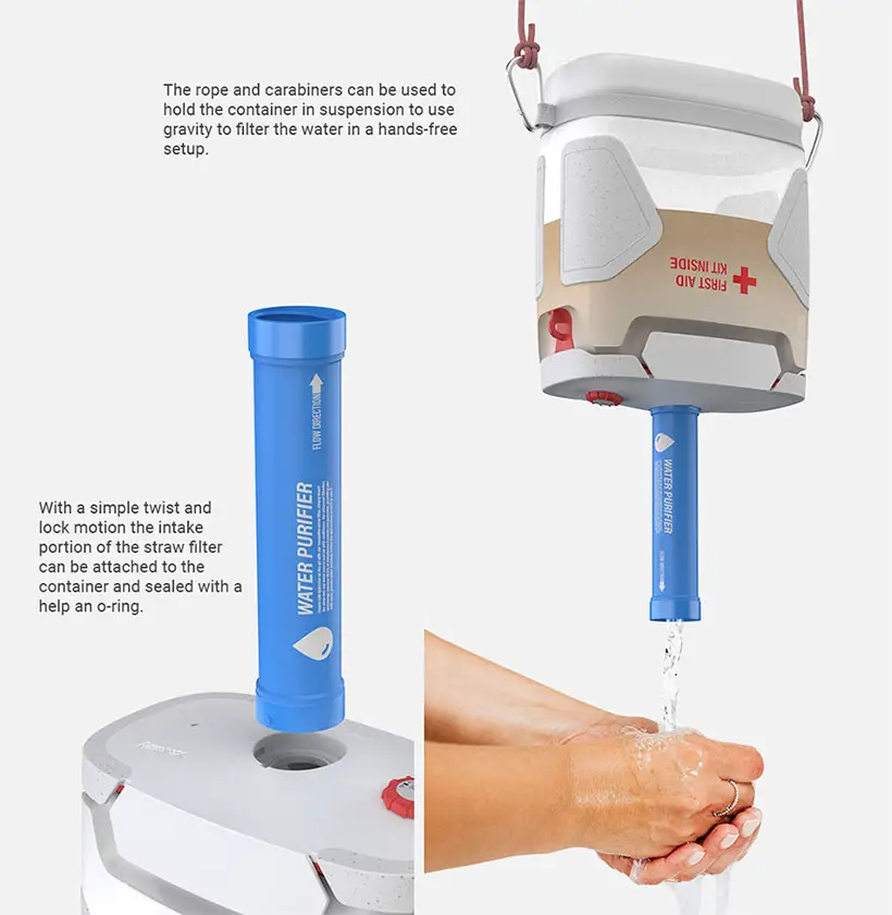 Aquapack Early Survival Kit for Flooded Areas by Behzad Rashidizadeh