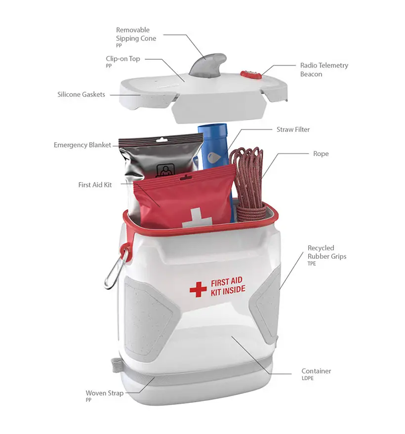 Aquapack Early Survival Kit for Flooded Areas by Behzad Rashidizadeh