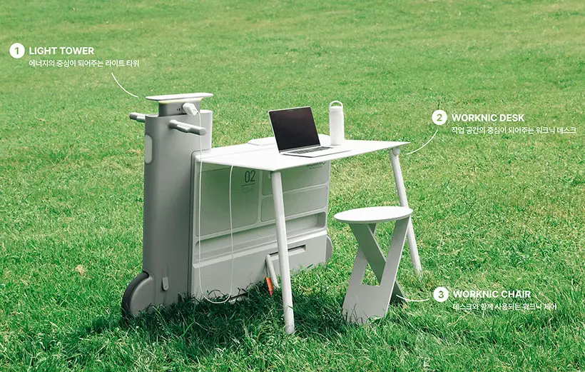 Worknic Energy-Supplying Mobile Desk Allows You To Work Anywhere