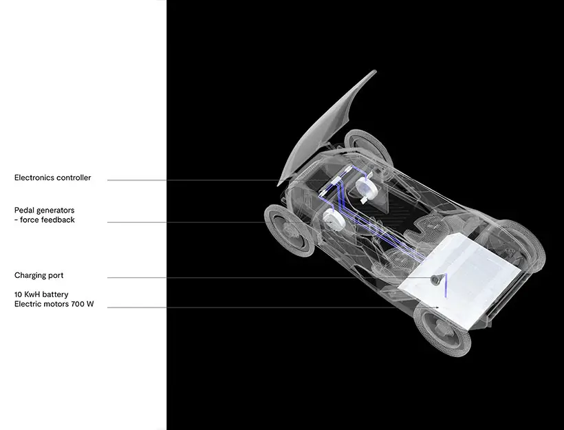 Slow Human Powered Vehicle by Milo Berben