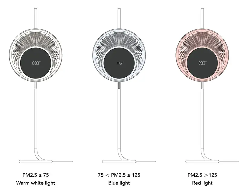 AirGlow Air Purifier by Dongsheng Liu and Xu Fan