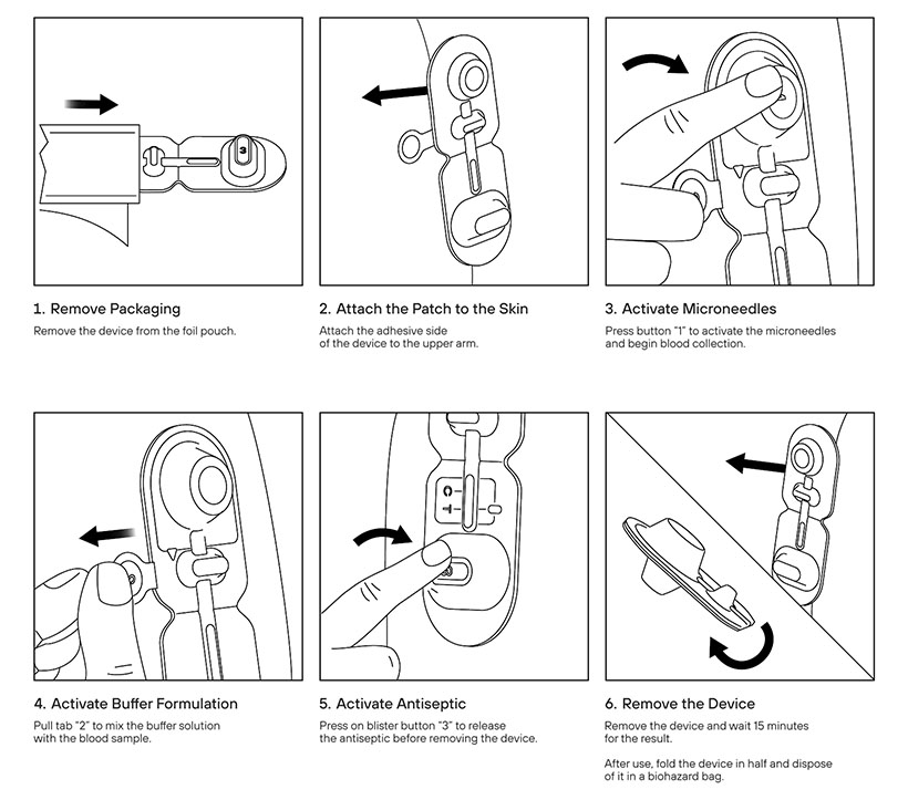 Dengue Fever Test Kit by Andrey Dalakishvili
