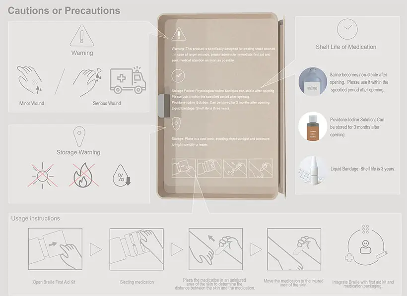 Blind First Aid Kit by Wei-Pei Lin
