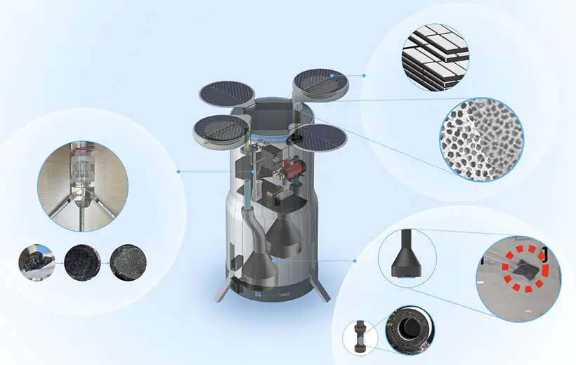 WATERTREE Robot Uses Transpiration Principles To Collect Water by KAIST CIDR Lab.