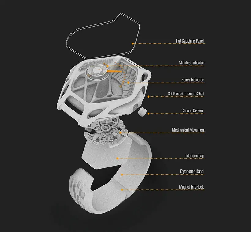 Stractra 3D Printed Titanium Watch Design by Ayoub Ahmad