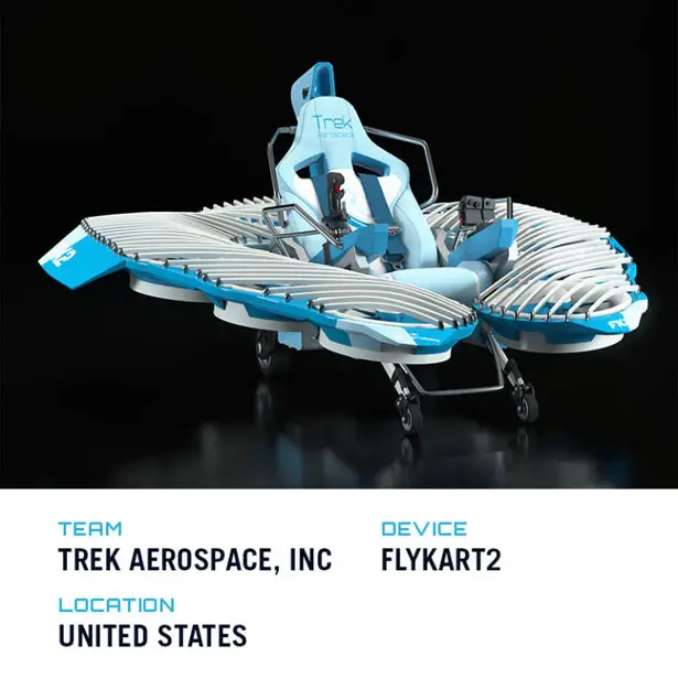 Top Five Winners of GoFly Phase II - Futuristic FlyKart2 by Trek Aerospace Inc.