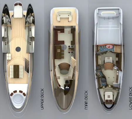 70 feet yacht9