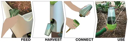 Eco-drop gardening system1