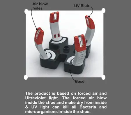 The UV Blower Brings A Healthy Solution To Dry Your Shoes And Gets Rid Of The Persistant Odor