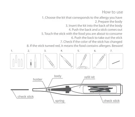 A Check Device