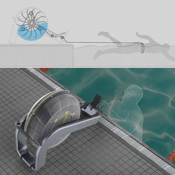 Hydra Swimming Resistance Trainer by Pratik S Bendale - A'Design Award and Competition Winners 2018-2019