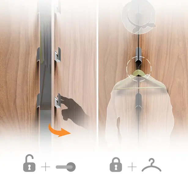 A'Design Awards and Competition 2018-2019 - Call for Submissions - 2-in-1 Fitting Room Lock by Industrial Design College in LAFA