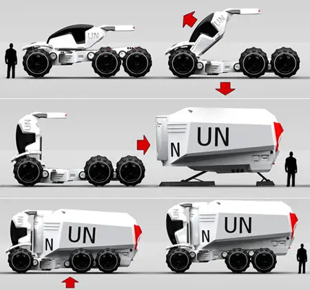 A.N.T Aid Necessities Transporter