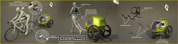 Accurro Baby Stroller by Ciprian Andrus