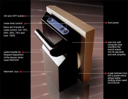 active sound isolation speaker