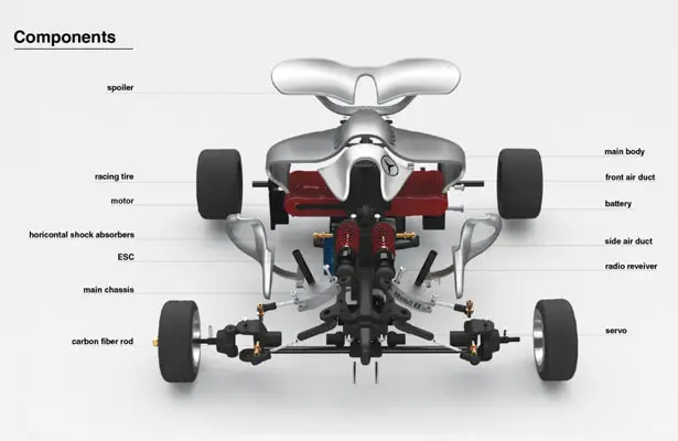 Aero RC Car by James Cha Design