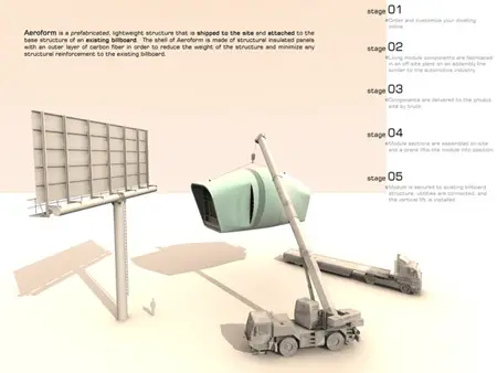 aeroform by nocturnal design lab