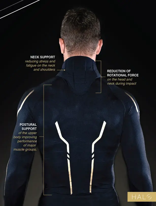 AEXOS HALO Advanced Compression Shirt Reduces Whiplash Injury and Concussion