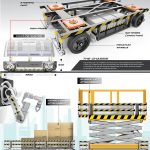 AGV Shuttle Bus by Vincent Chan