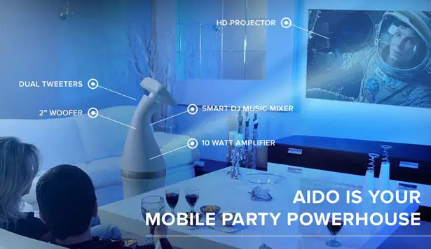 Aido Advanced Social Robot for Smart Home