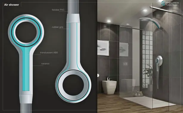 Air Shower : Washer and Dryer Shower System Reduces Bath Towel Washing