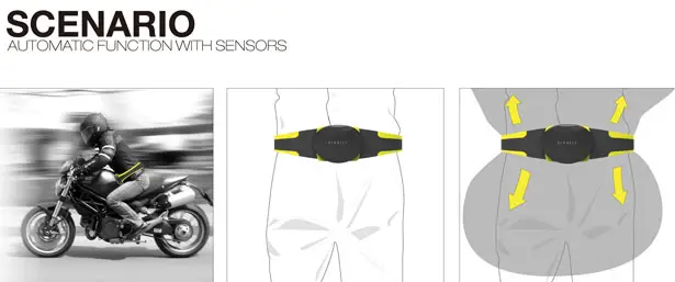 Airbelt : Wearable Safety Airbag by Rich Park