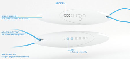 airgo