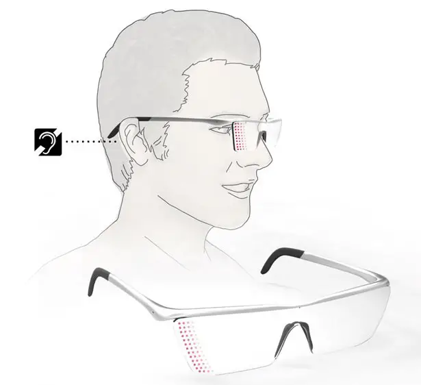 Alarm Glasses for Deaf by Sangjin Joo