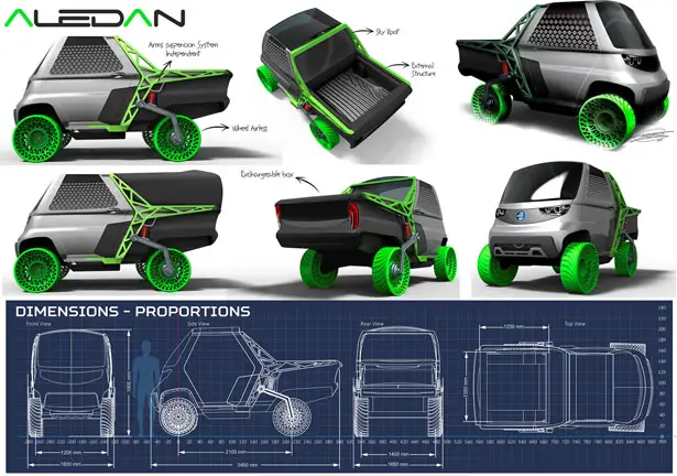 ALEDAN Mini Pickup Truck Concept by Brian Hernan Isabella