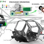 ALEDAN Mini Pickup Truck Concept by Brian Hernan Isabella