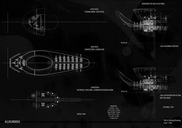 Allochroous Yacht by Ezgi Aksan and Ambra Ceronetti