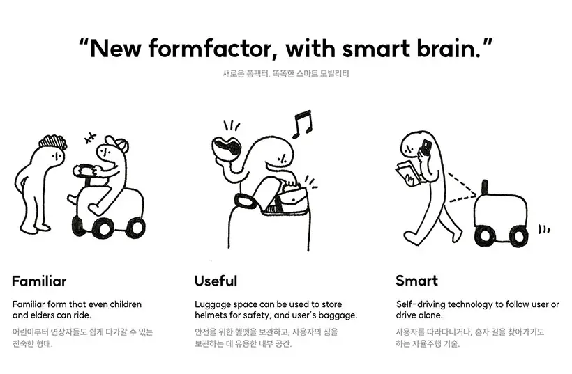 Along: Smart Sharing Mobility Concept by Jeonghyeon We