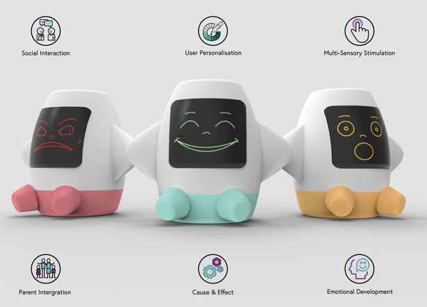 Amica Smart Toy by Jugjeevan Brar That Bridges The Communication Barrier Experienced Between a Child On The Autism Spectrum and Their Parent