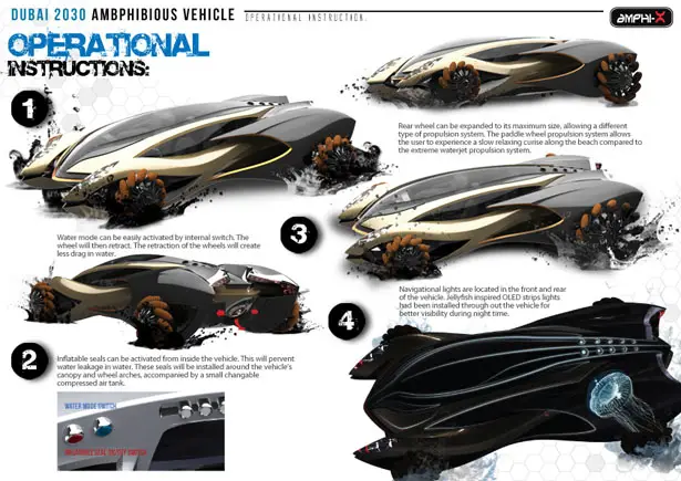 Amphi-X : Amphibious Vehicle for Dubai 2030 by Beichen Nan