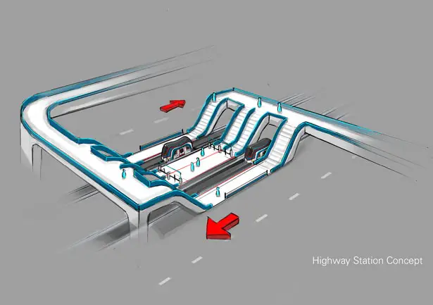 P-trak Autonomous Rail Transport Proposal for Amtrak by Tara Sriram