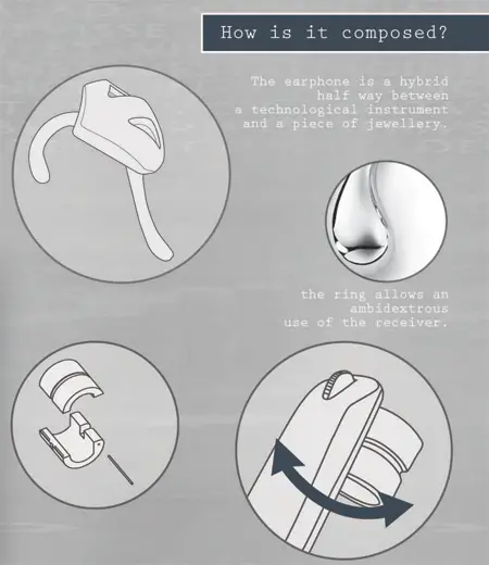 angelwing acoustic informer for blind pedestrian