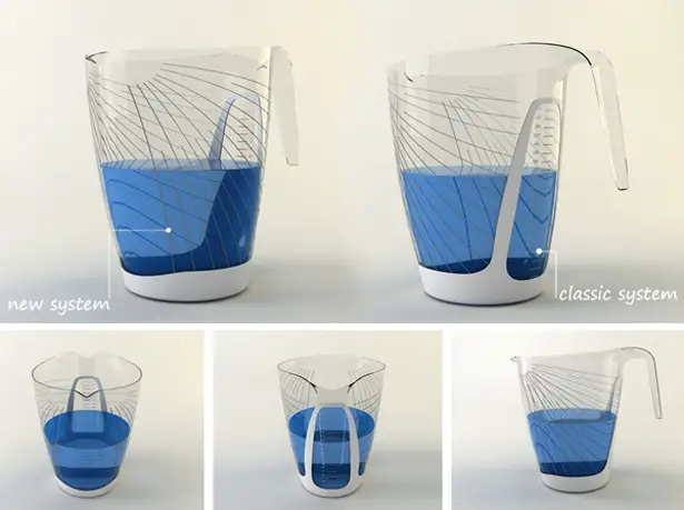 Angle Measuring Cup by Umut Demirel