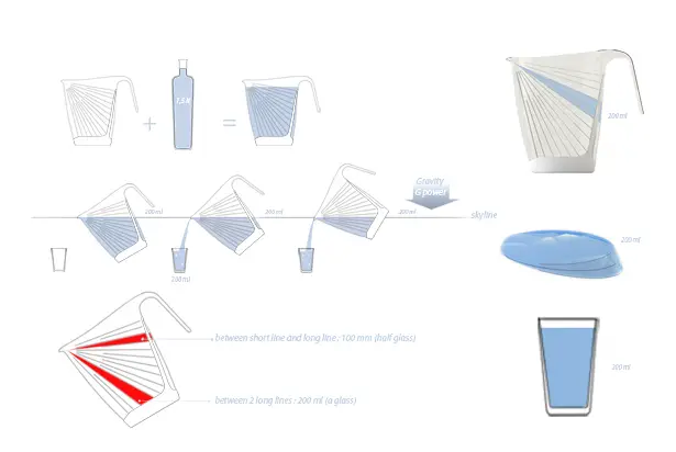 Angle Measuring Cup by Umut Demirel