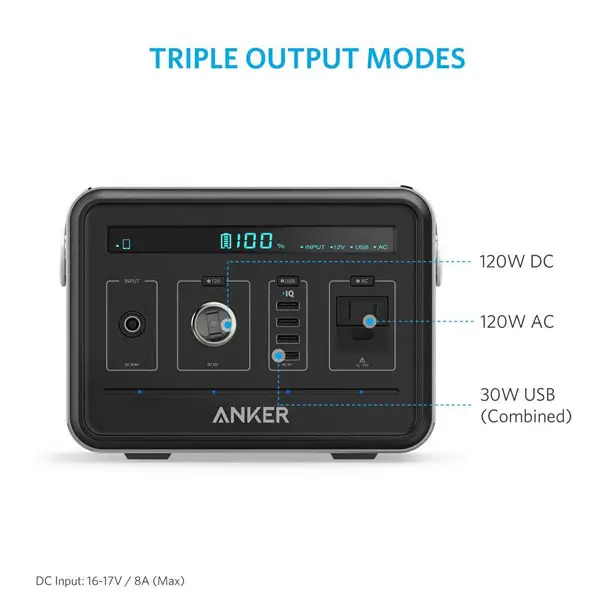 Anker Powerhouse Compact Rechargeable Power Source