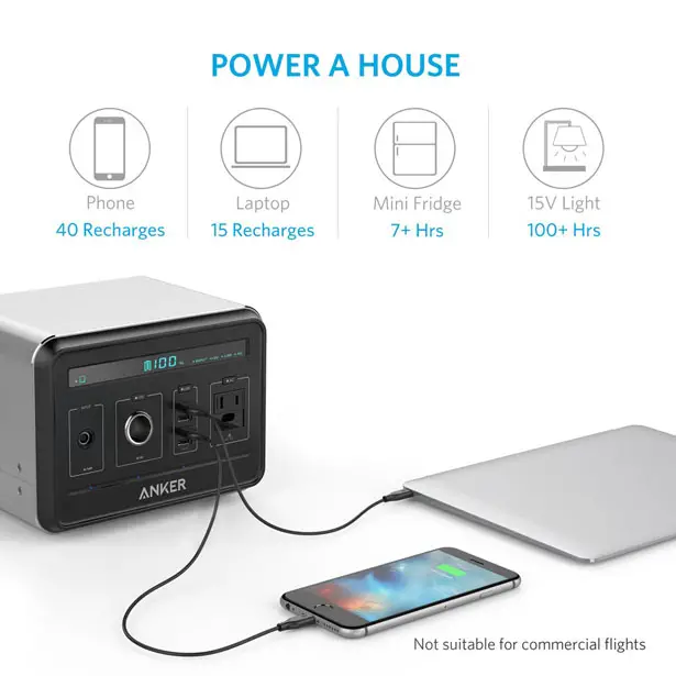 Anker Powerhouse Compact Rechargeable Power Source