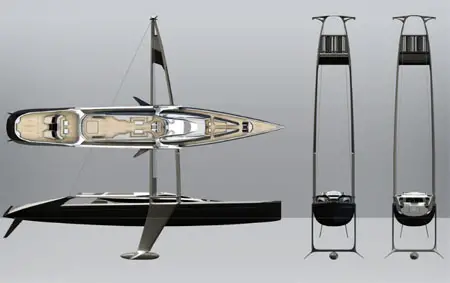 ankida yacht